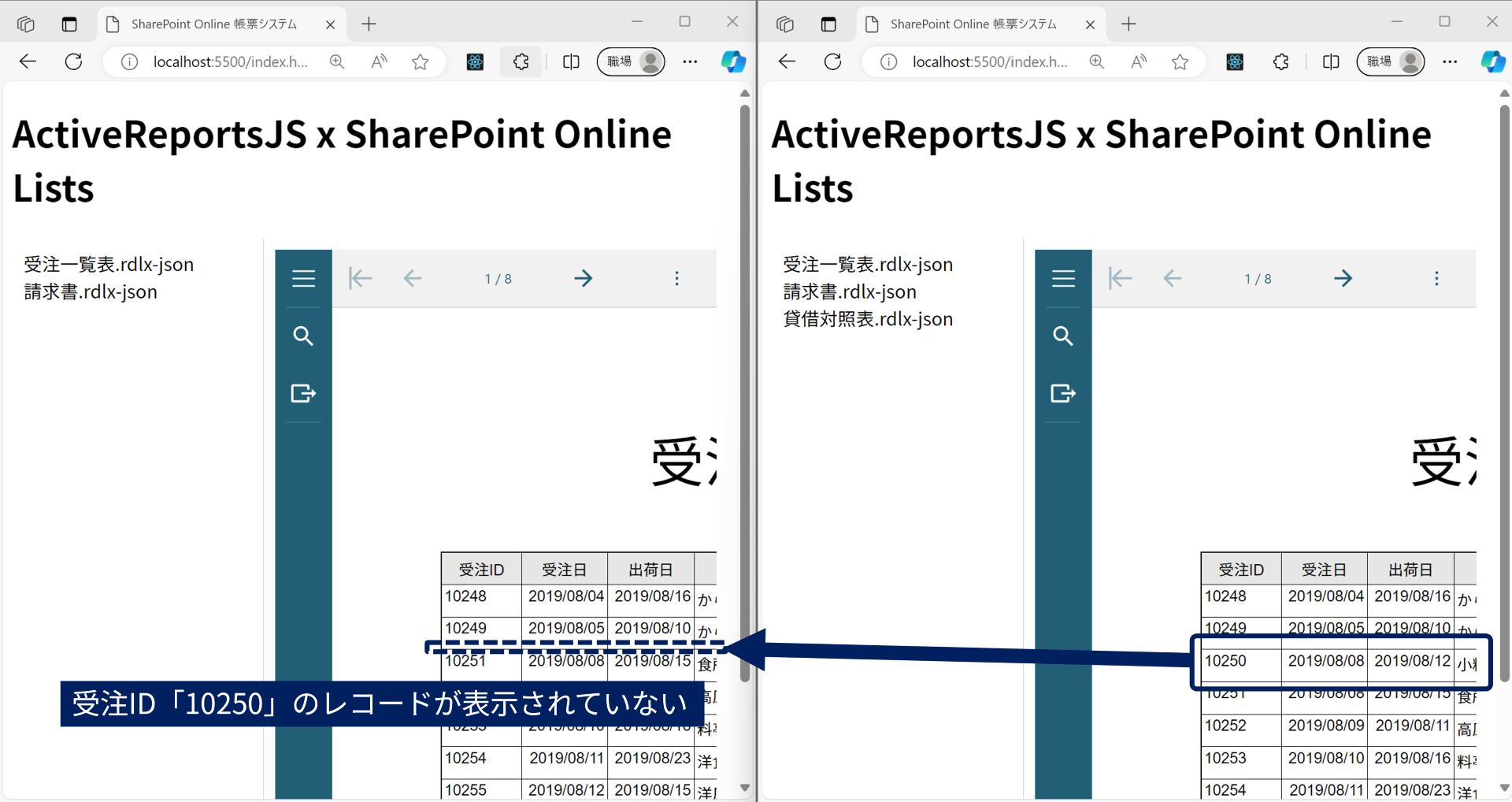 レコードのアクセス権