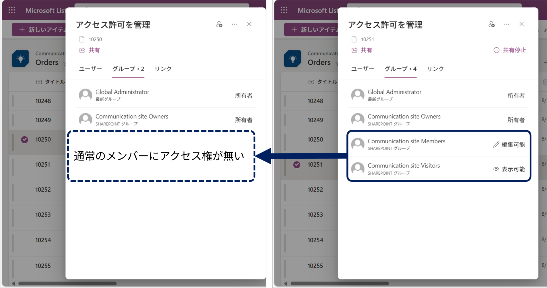 レコードのアクセス権2
