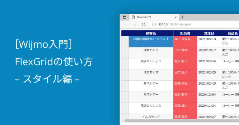 ［Wijmo入門］FlexGridの使い方 – スタイル編 –