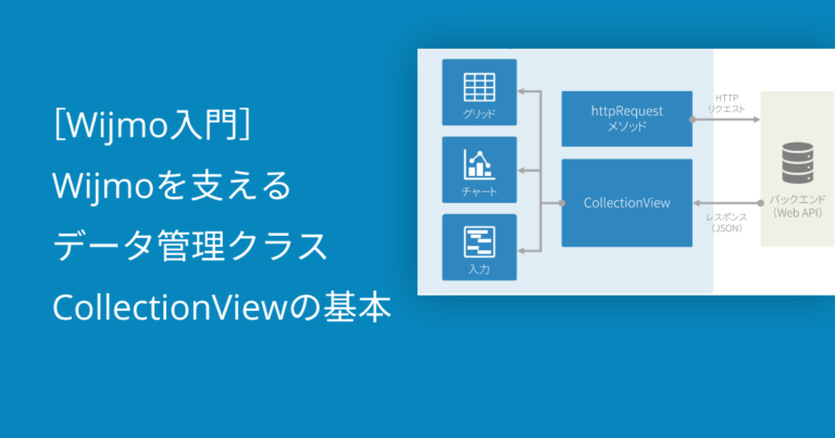 [Wijmo入門]Wijmoを支えるデータ管理クラス「CollectionView」の基本