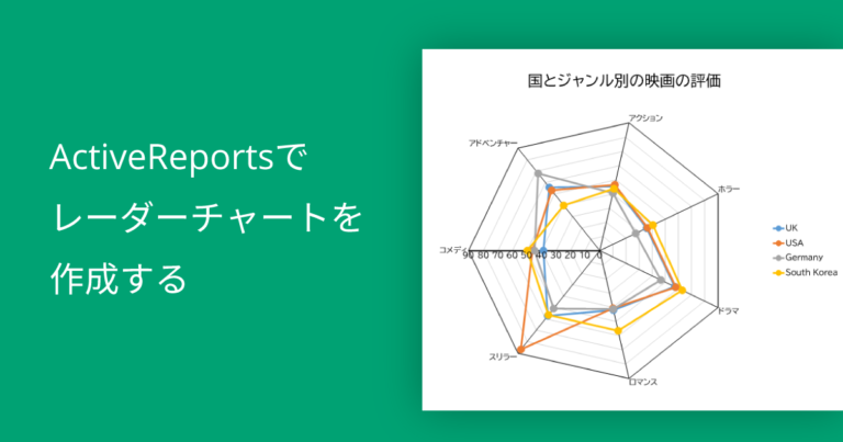 ActiveReportsでレーダーチャートを作成する