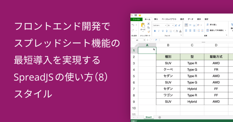 フロントエンド開発でスプレッドシート機能の最短導入を実現するSpreadJSの使い方（8）スタイル