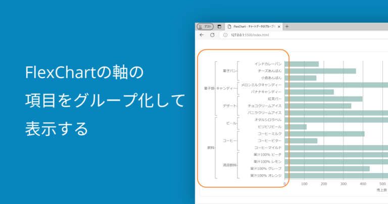 FlexChartの軸の項目をグループ化して表示する