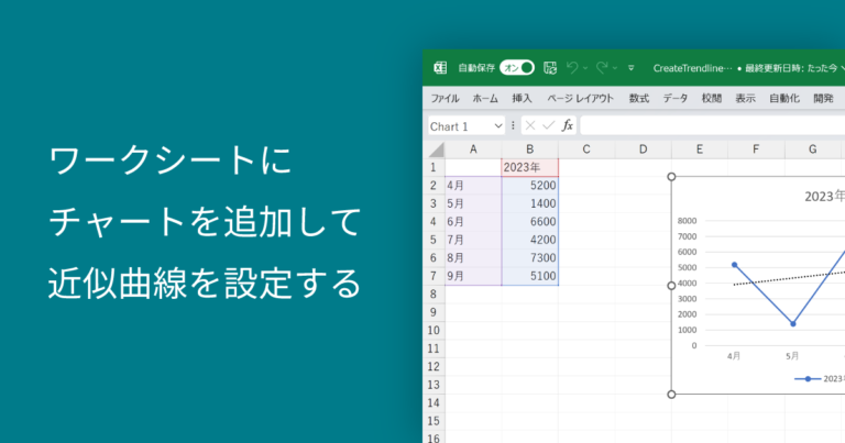 ワークシートにチャートを追加して近似曲線を設定する