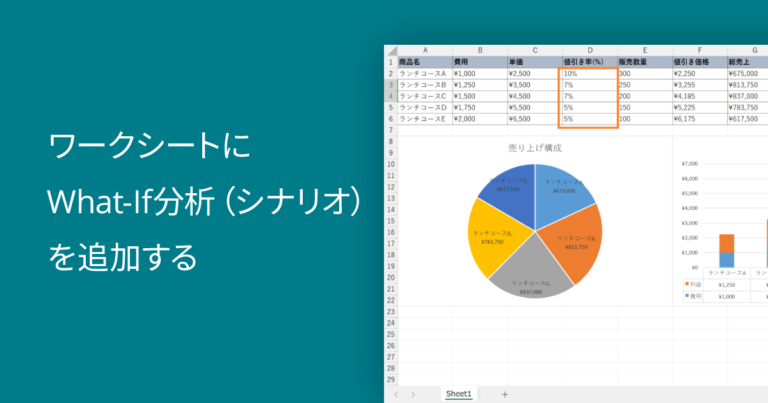 ワークシートにWhat-If分析（シナリオ）を追加する