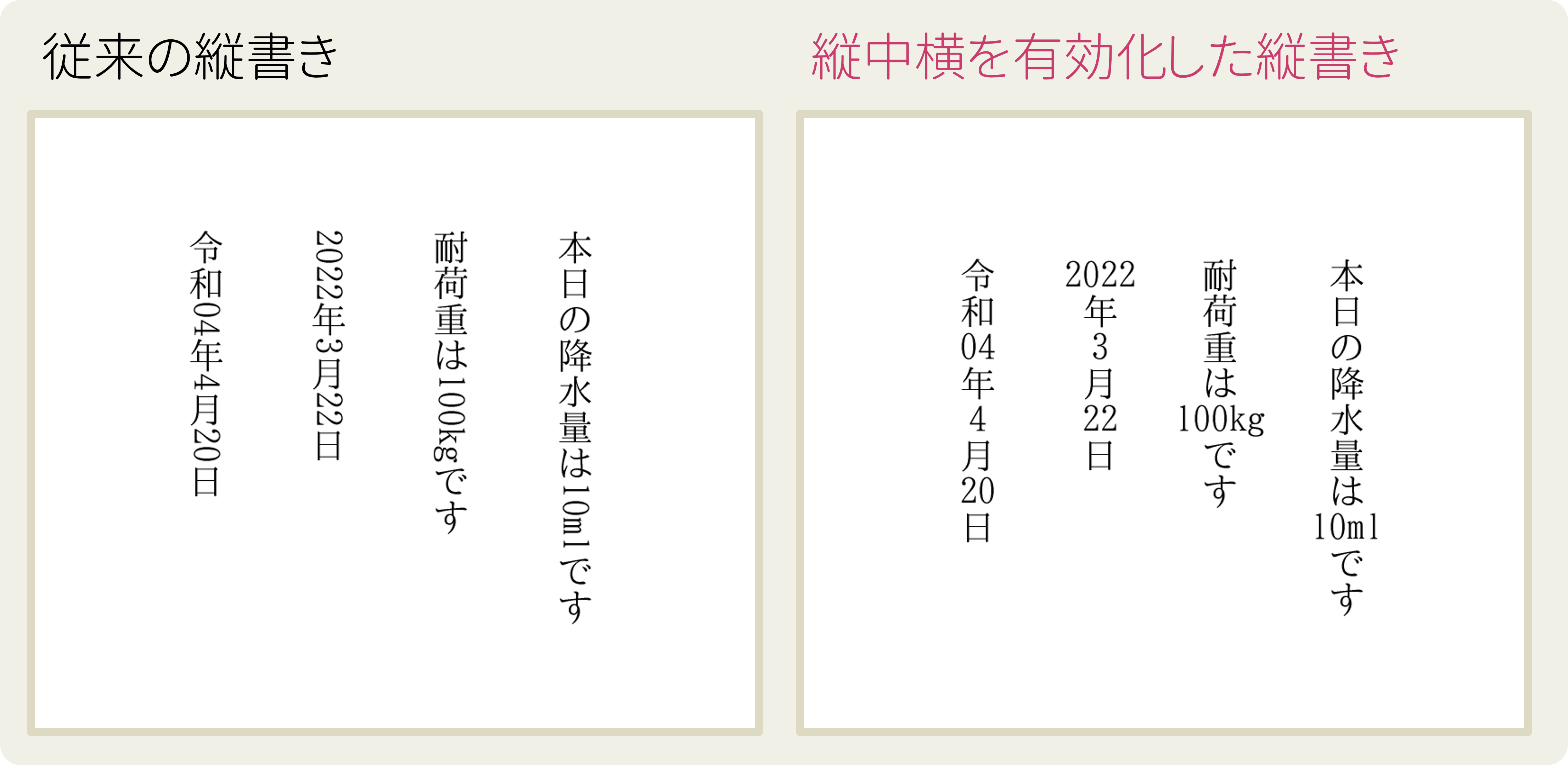縦中横