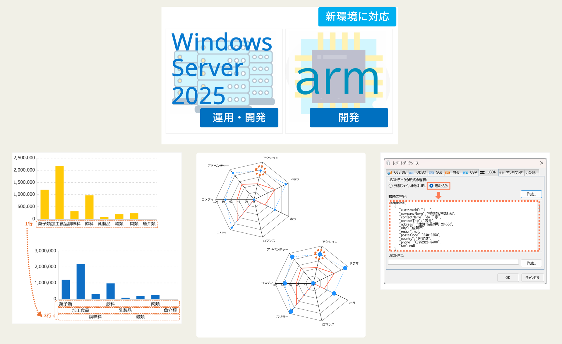 ActiveReports for .NET 18.0J