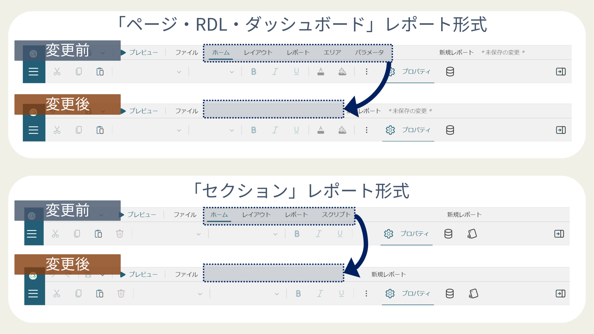 アプリバー