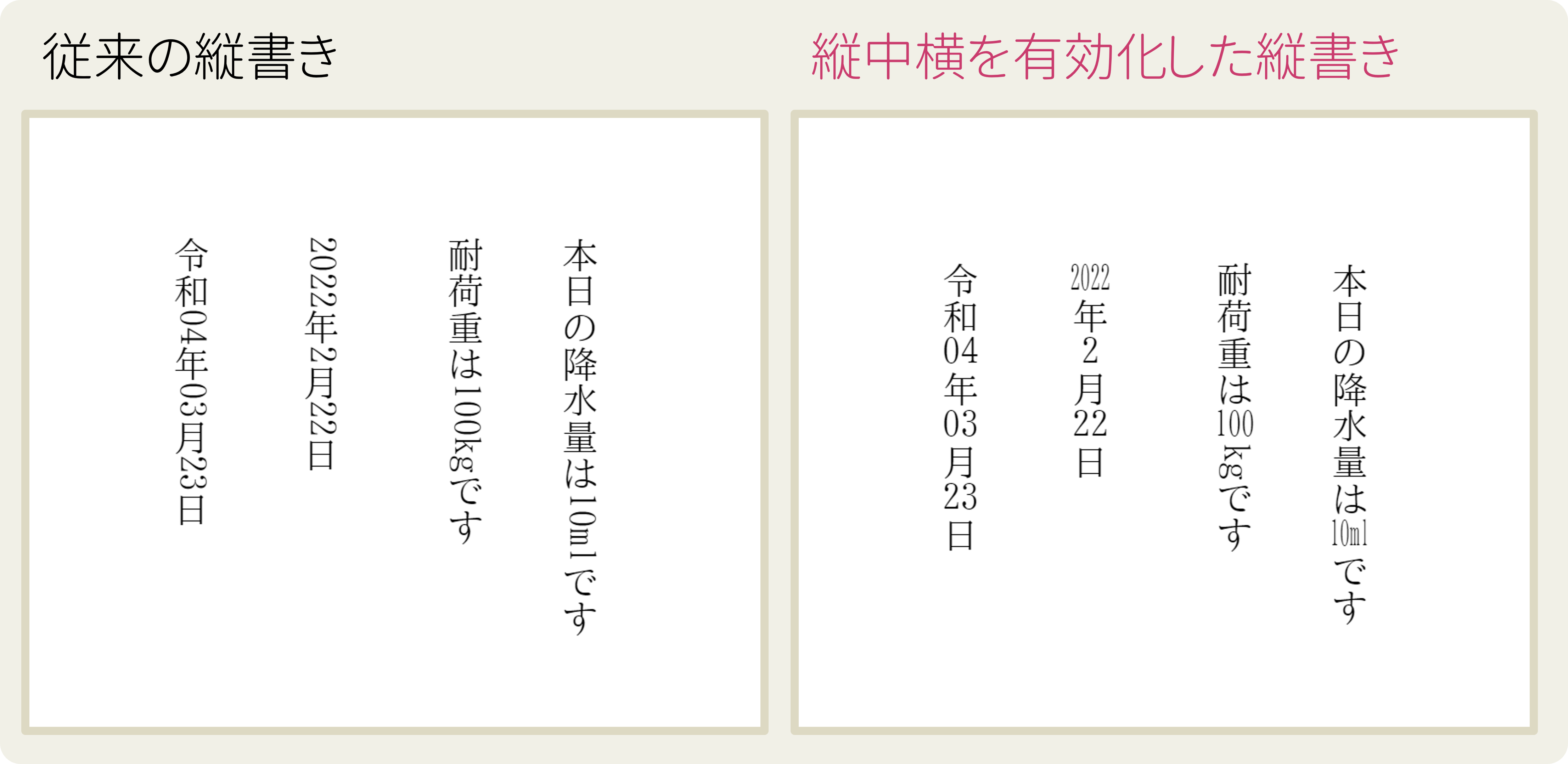 縦中横