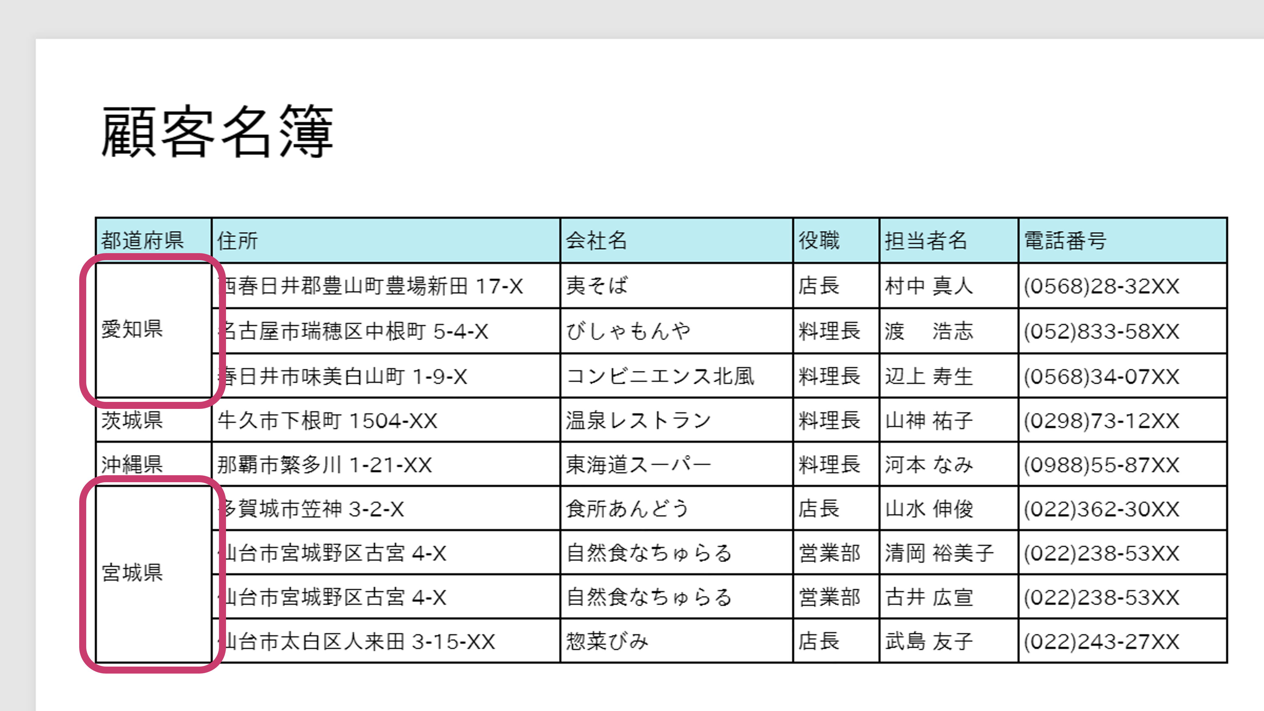 都道府県が同じ値のセルを自動結合