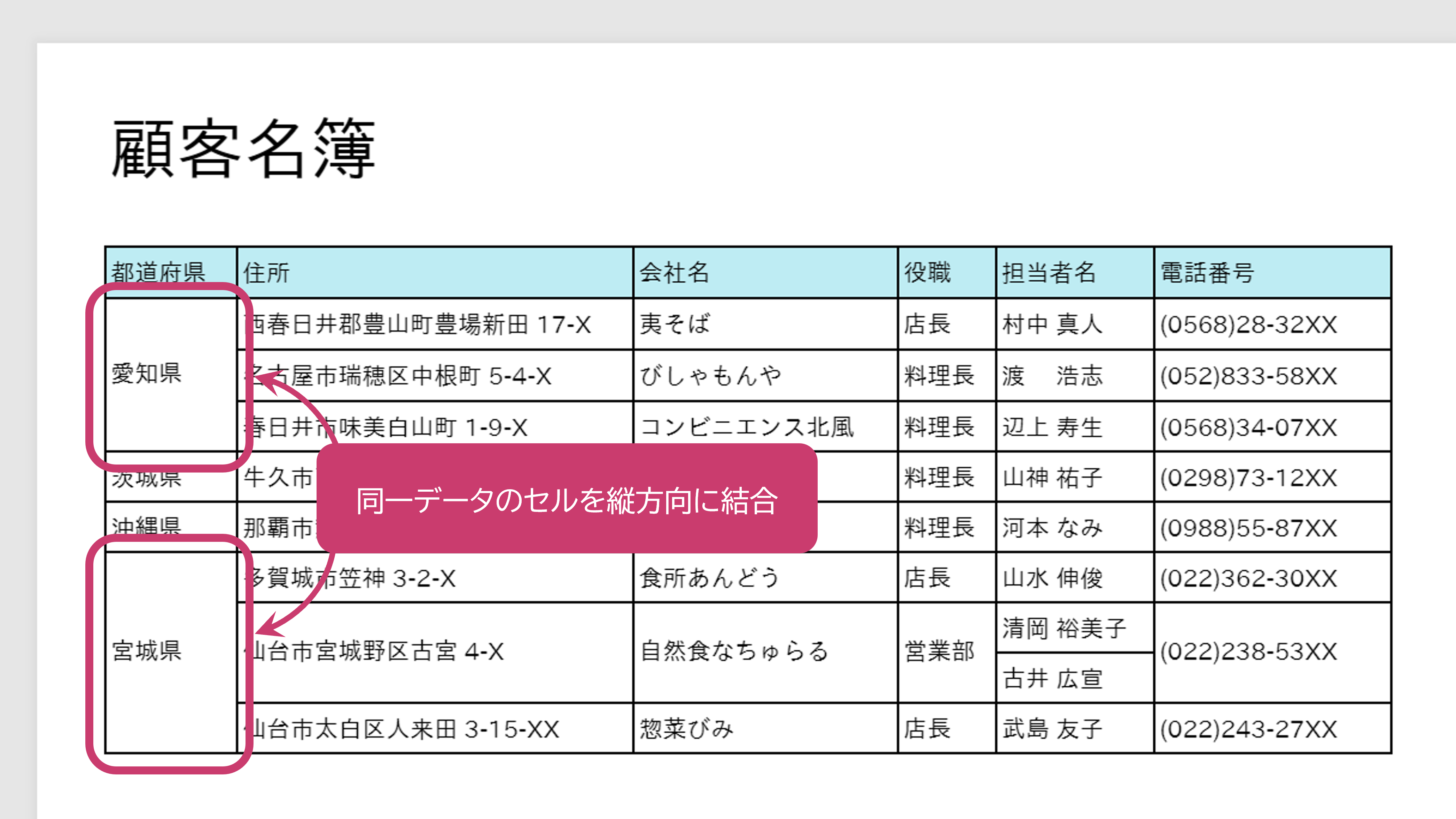 最終ページにだけ合計値を表示
