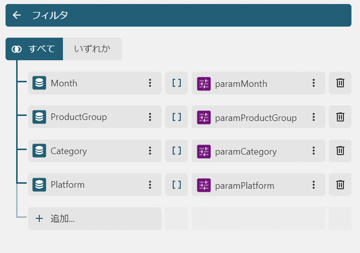Chartコントロールへフィルタ設定4