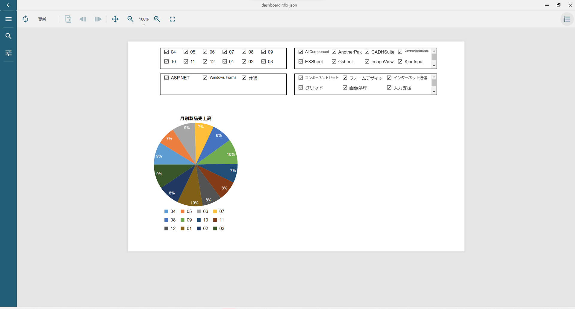 Chartコントロールのプレビュー表示