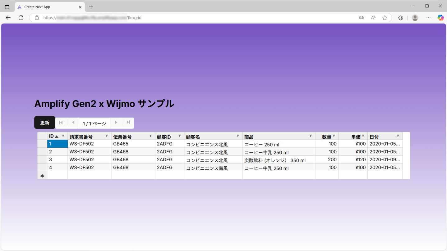 Amplify x Wijmo