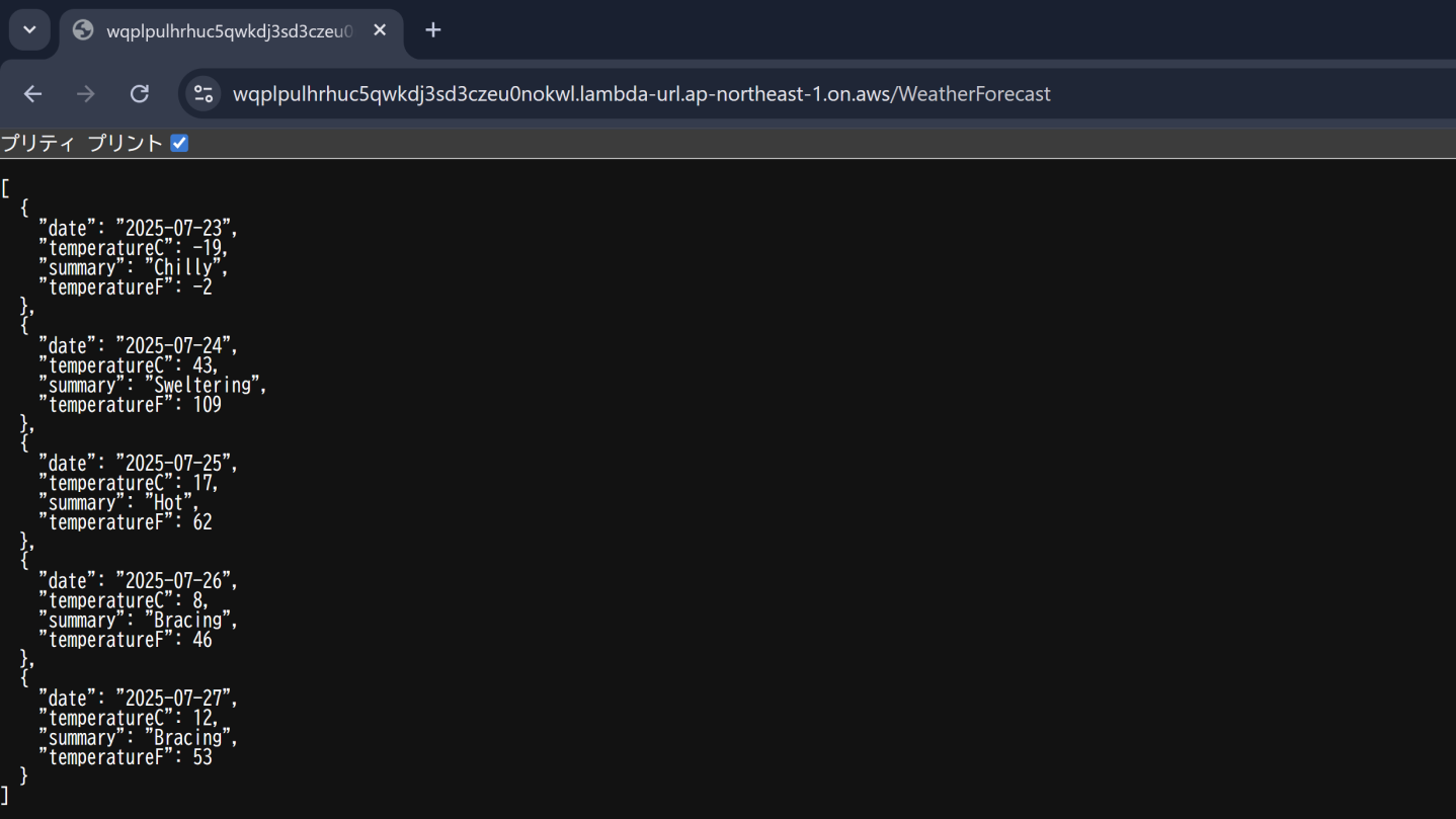 Lambda関数の作成