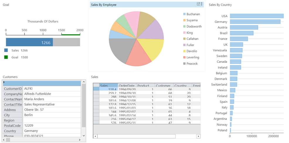 .NET 6対応コントロールの追加（Windows Forms）
