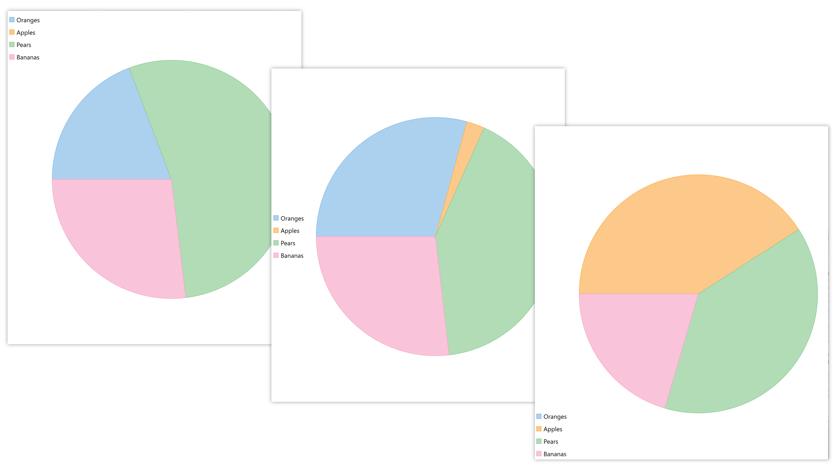 FlexChartの強化（WPF、凡例機能の強化（FlexPie））