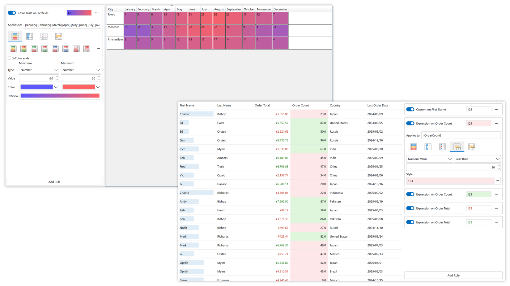 RulesManagerコントロール(WPF)