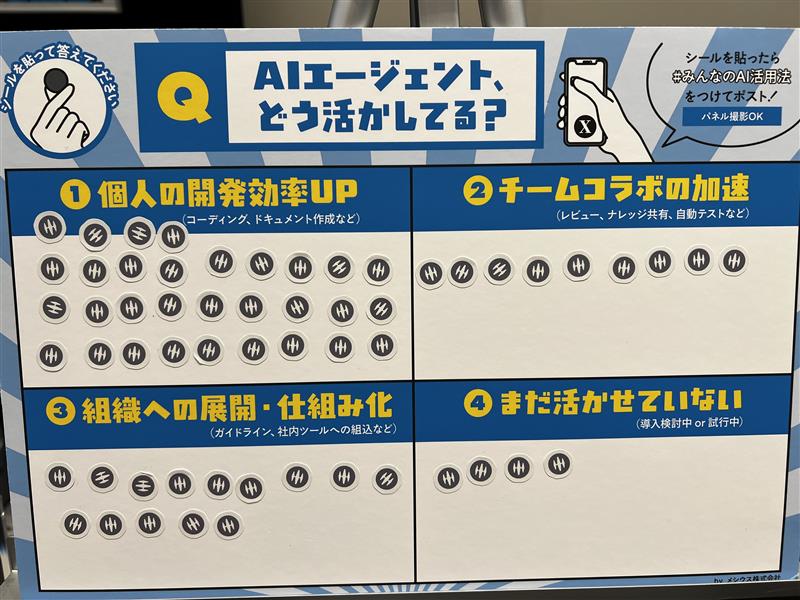 アンケートパネル