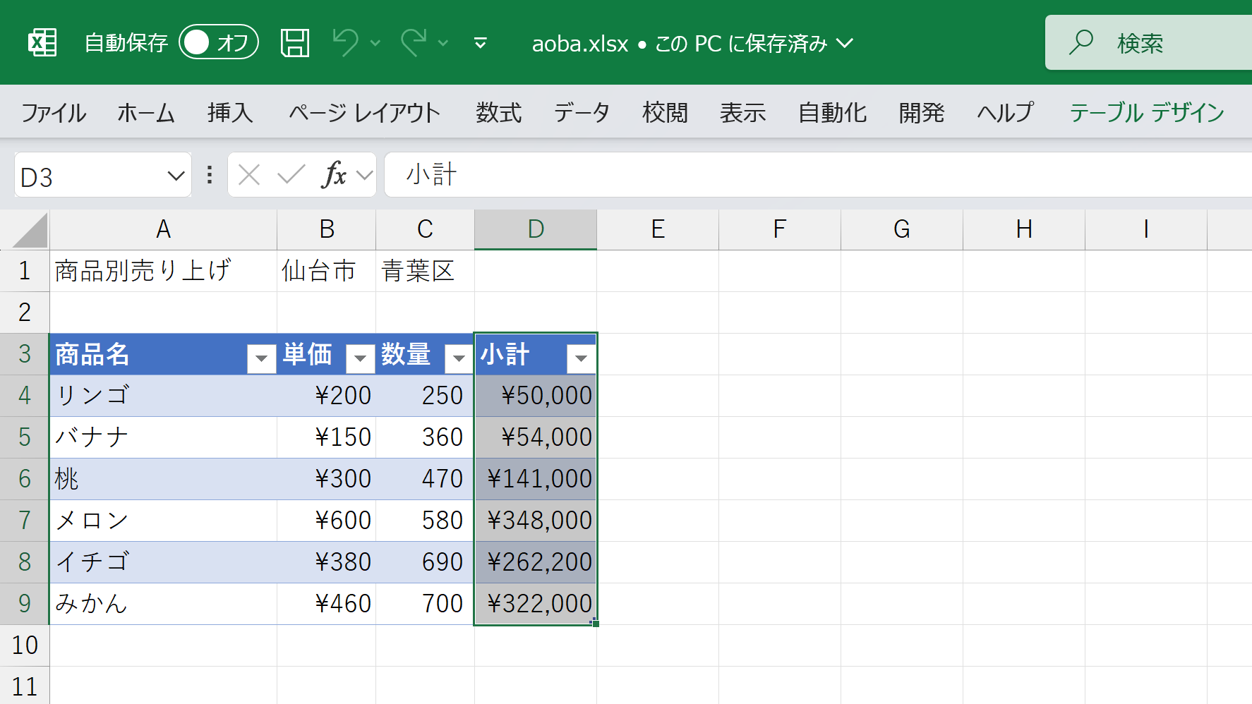 外部参照を利用してテーブルのデータを参照してみる