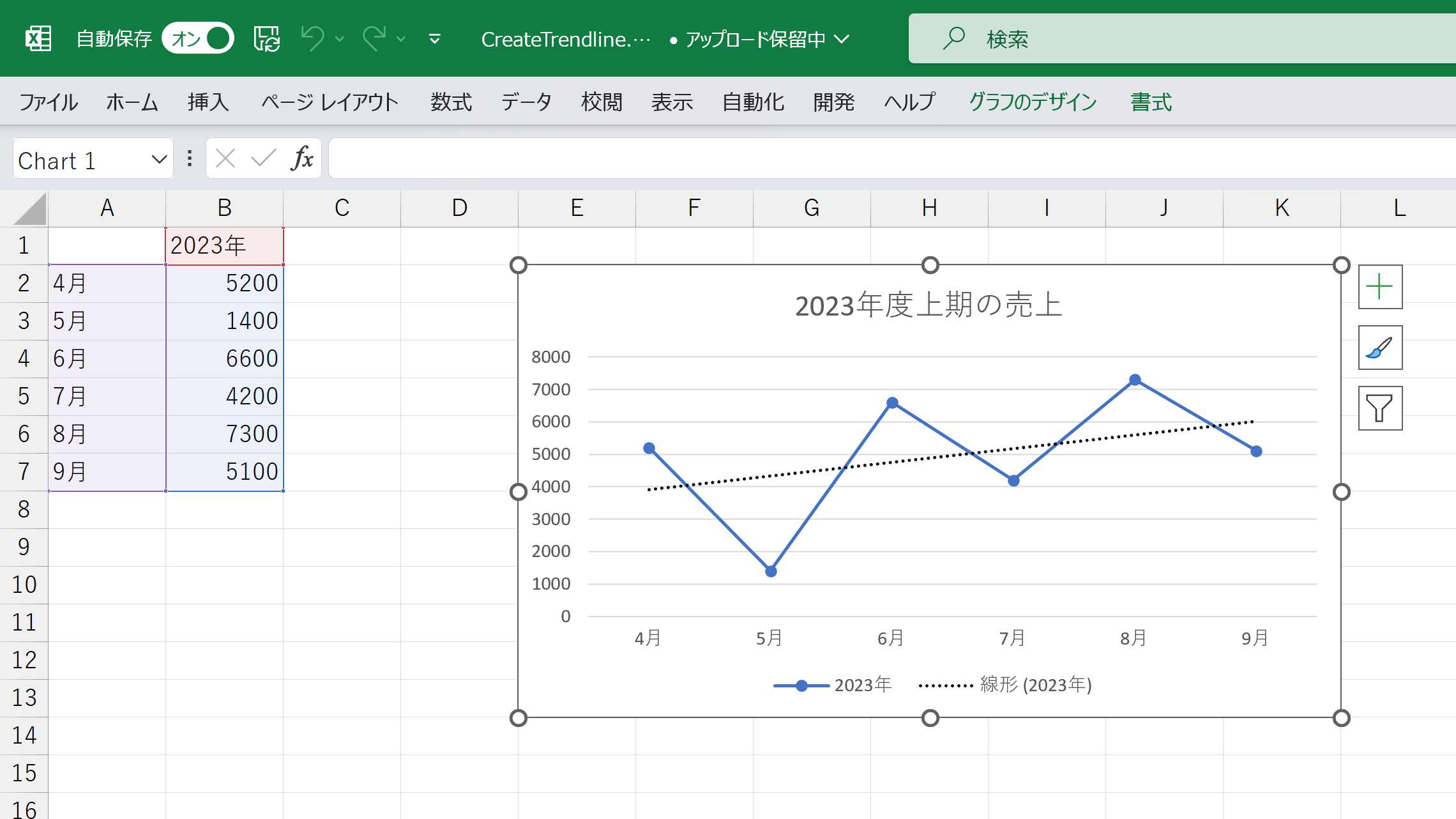 チャートに近似曲線を設定する