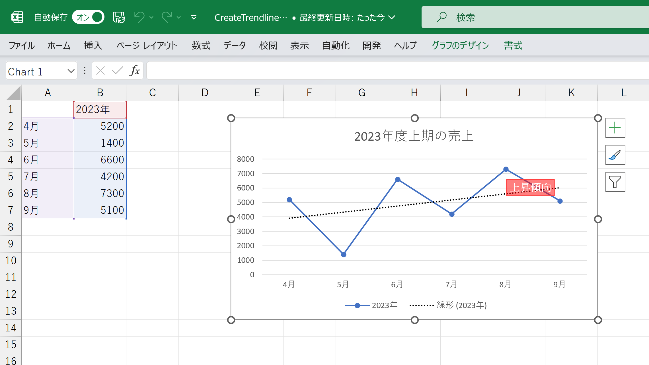 近似曲線のデータラベルを設定する(V7Jの新機能)