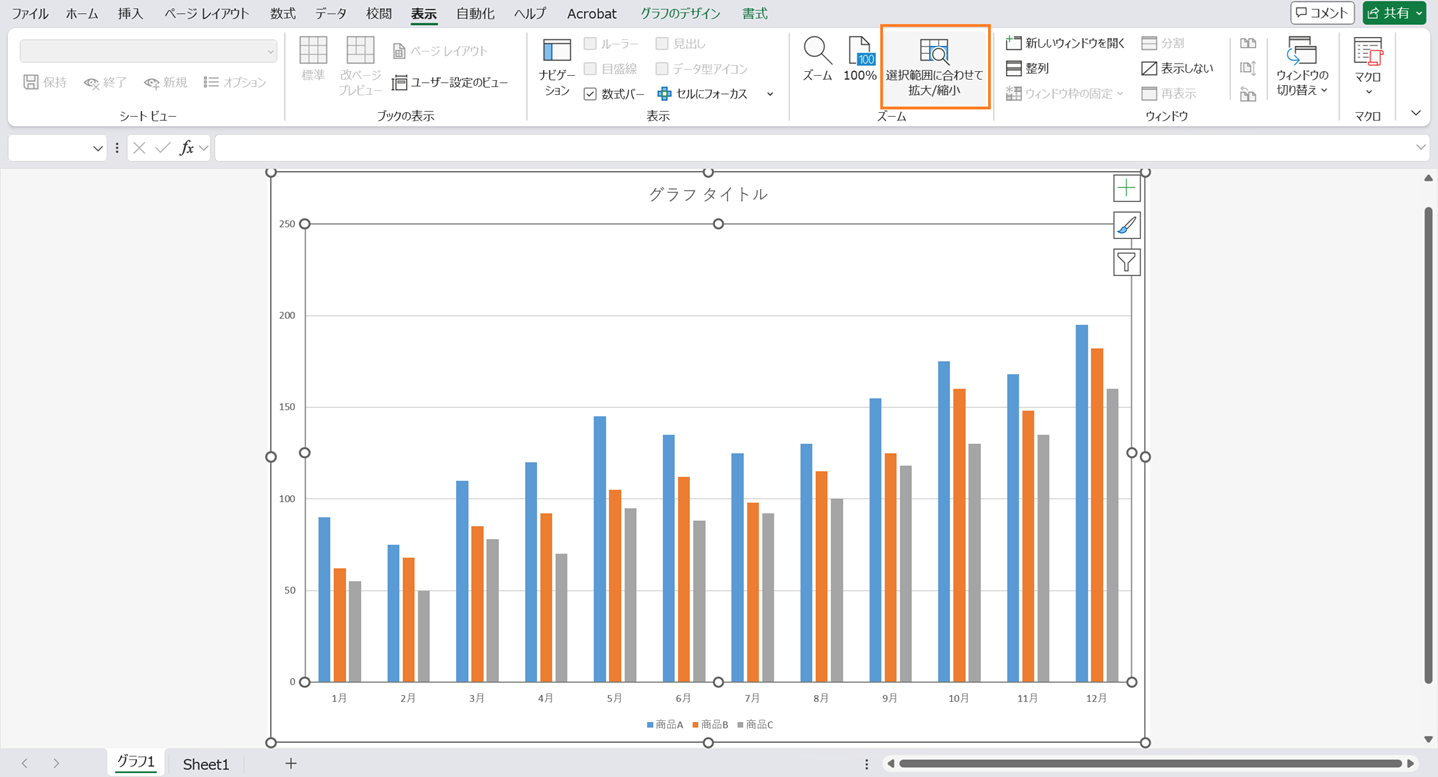 チャートシートのズーム調整