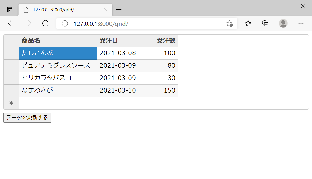 APIから取得したデータをグリッド上に表示