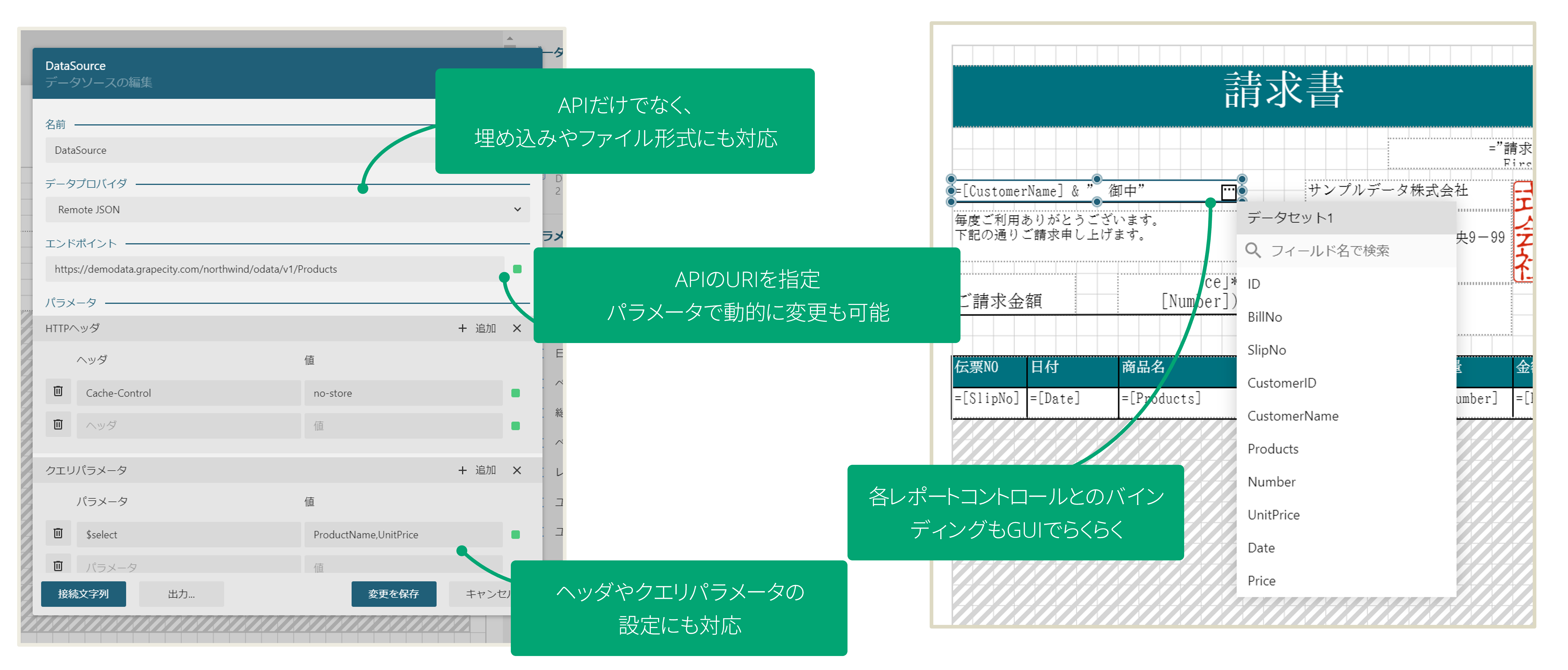 GUIでデータバインディング