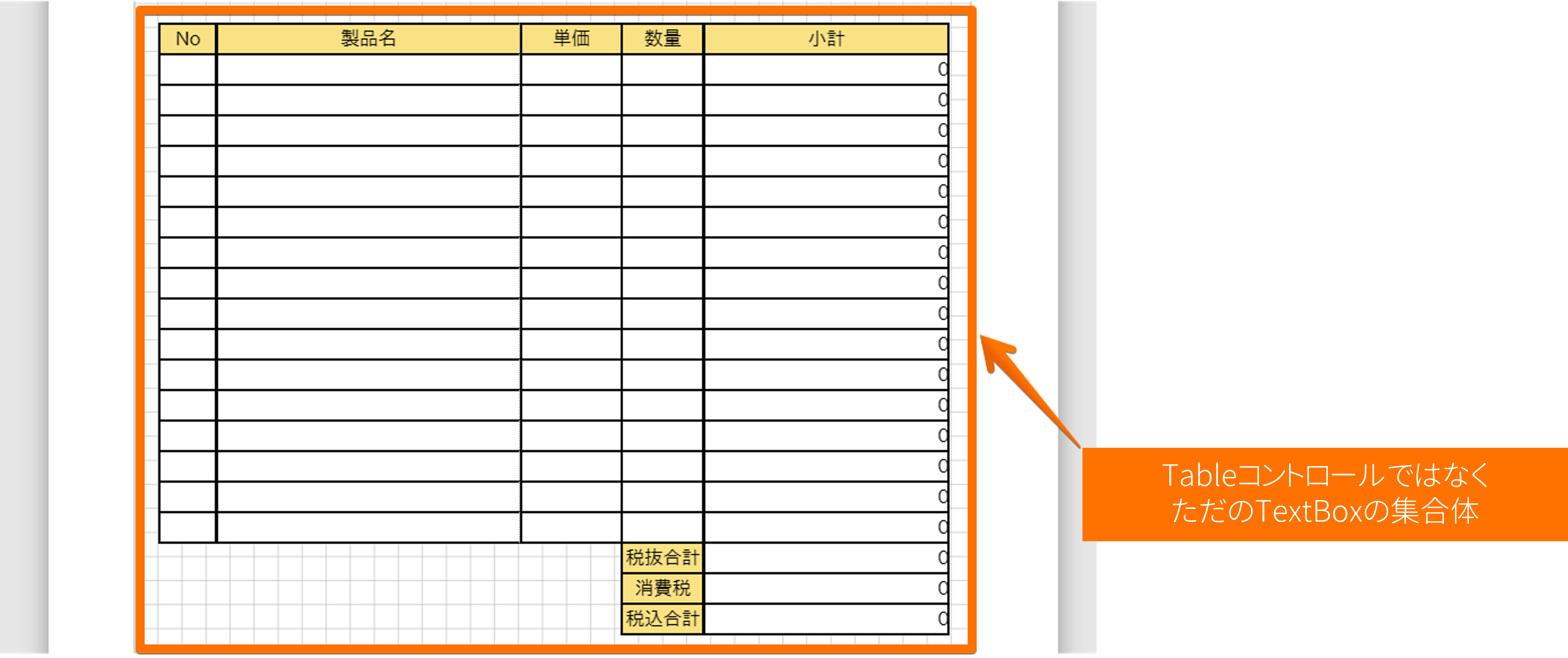 TableコントロールではなくただのTextBoxの集合体
