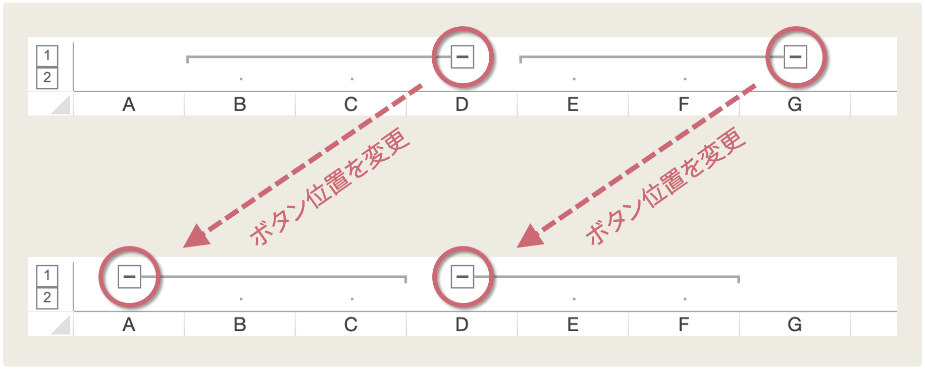 グループ化ボタン位置の変更