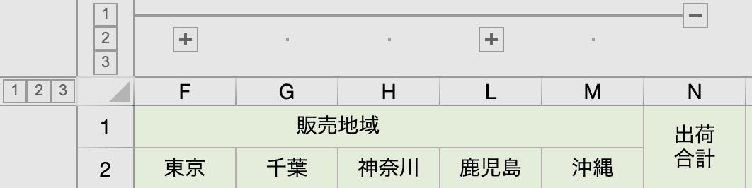 Excelにおけるグループ化