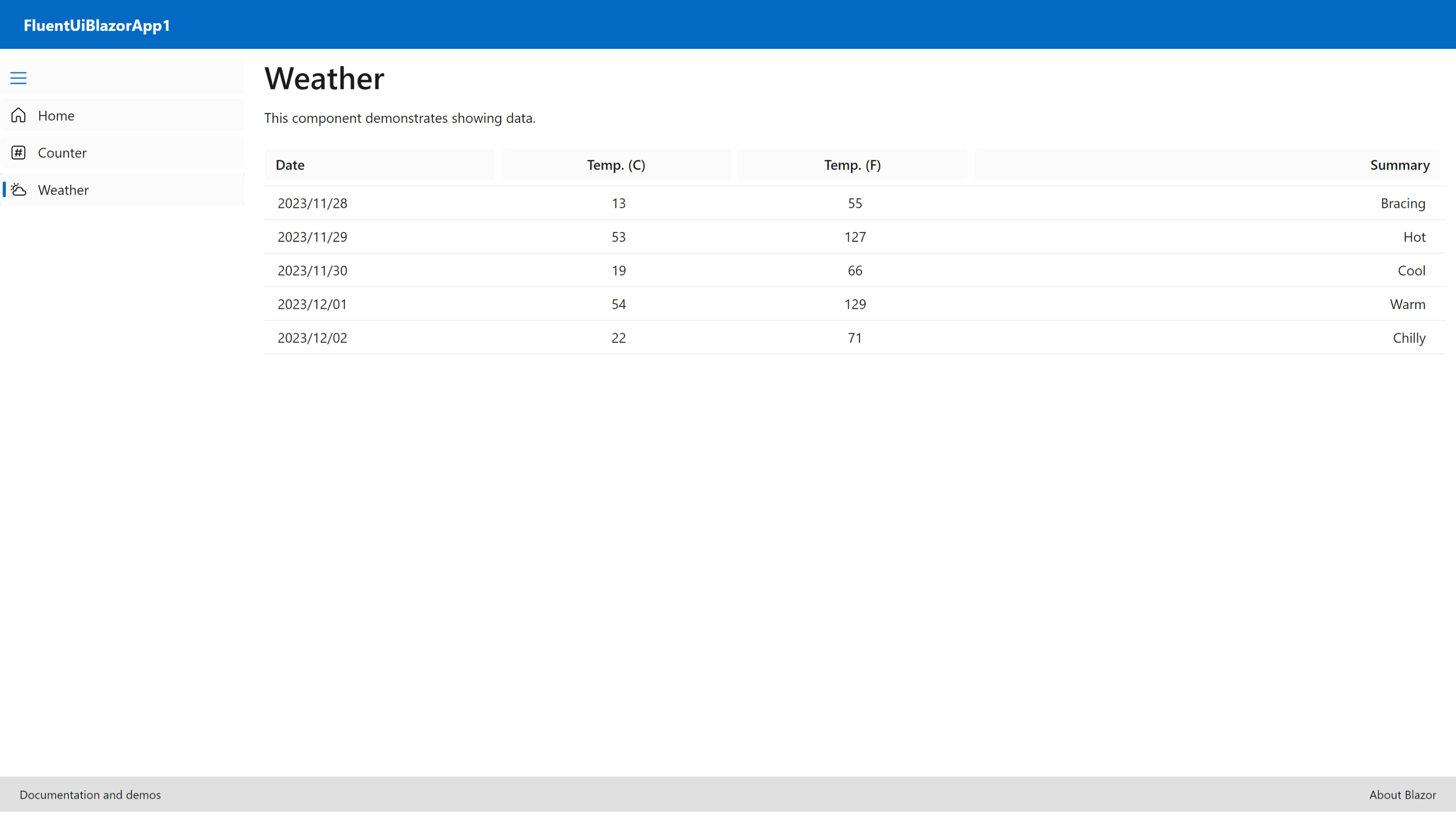 各ページで使用されているFluent UI Blazorコンポーネント（Weather.razor）