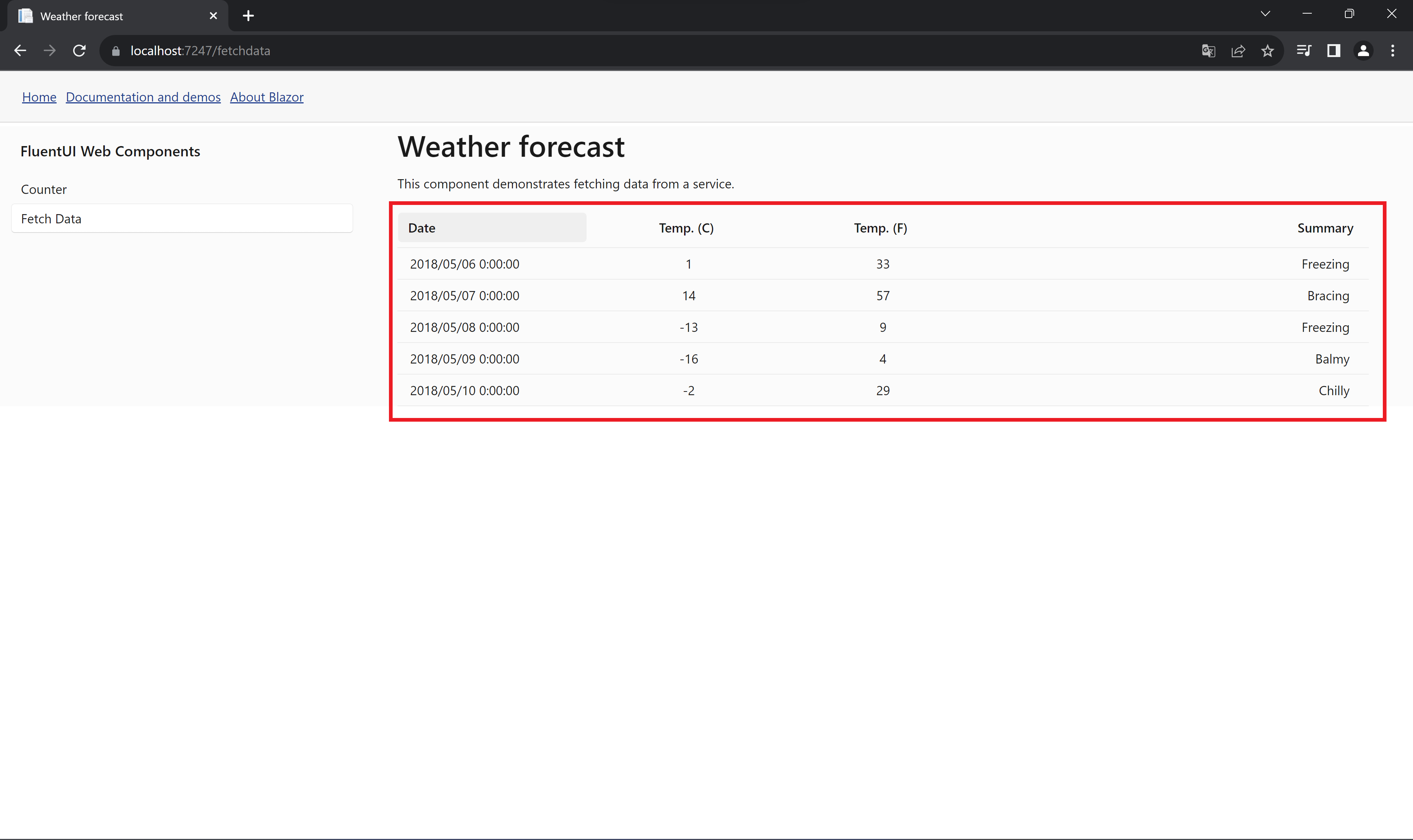 各ページで使用されているFluent UI Blazorコンポーネント（FetchData.razor）