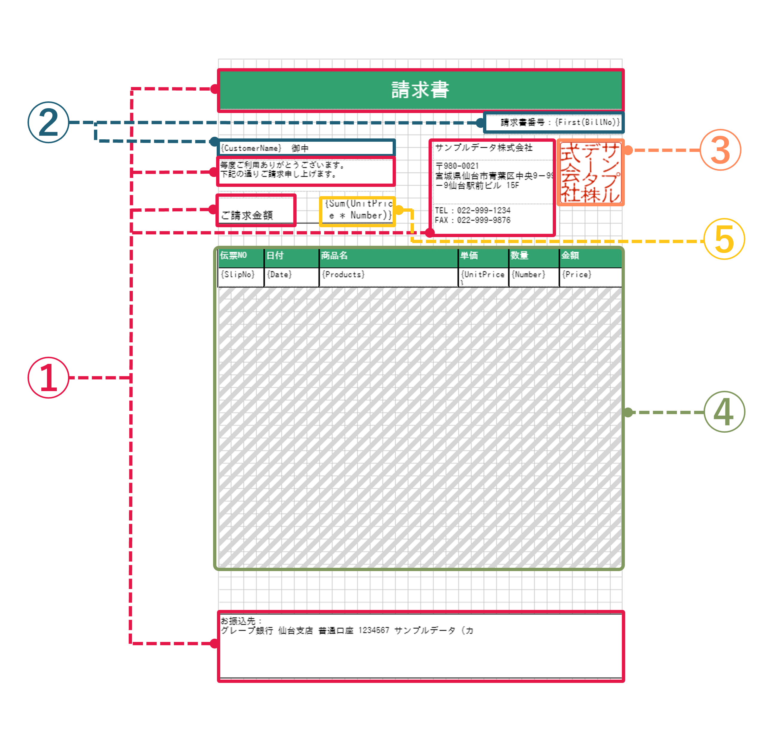 請求書を構成するレポートコントロール