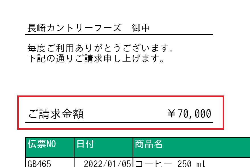 集計値の表示