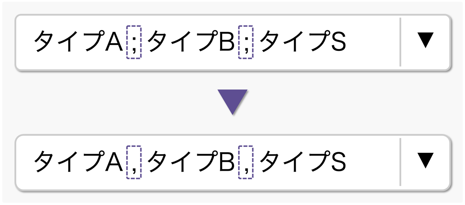 区切り文字の変更