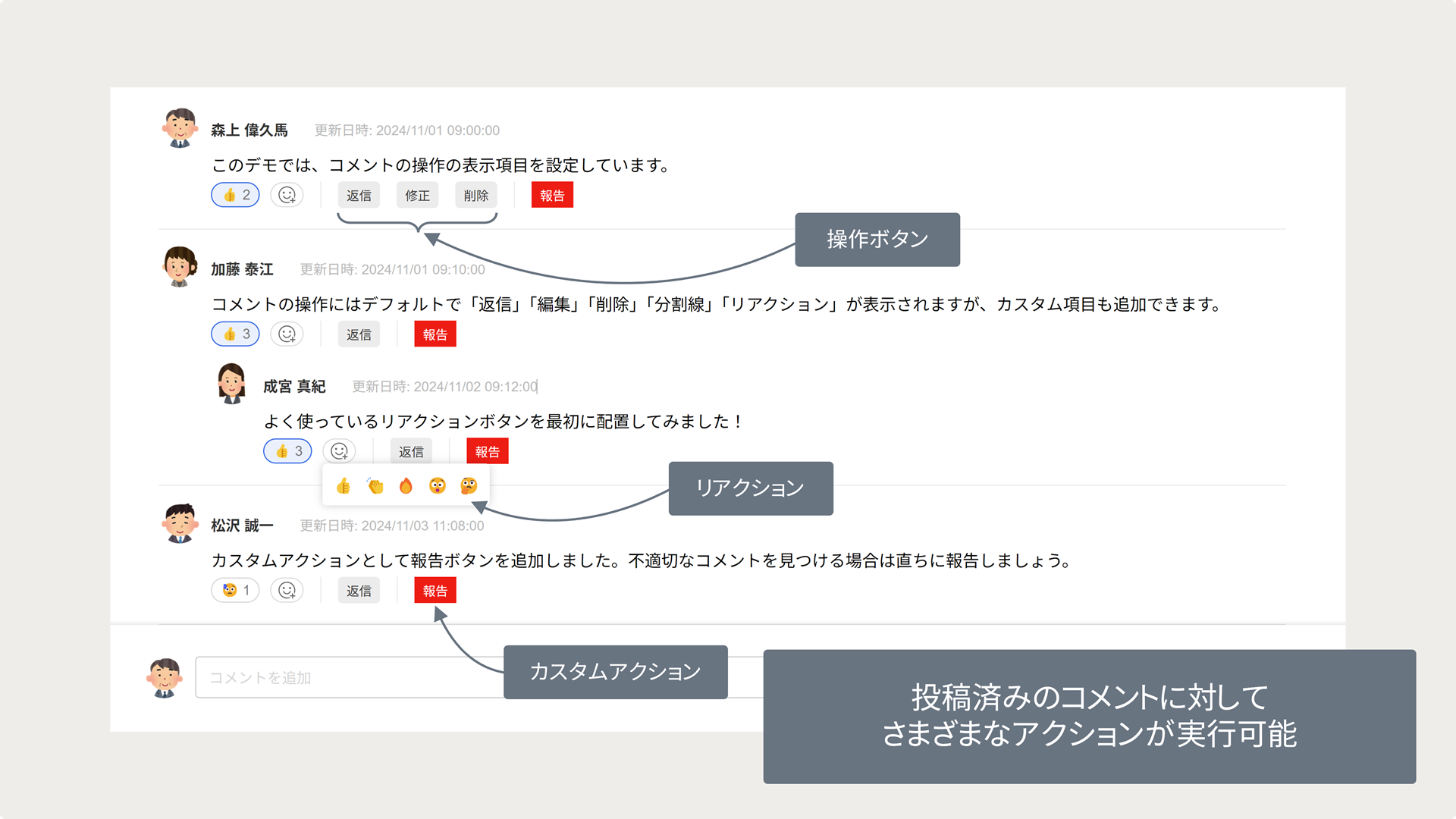 さまざまなアクション