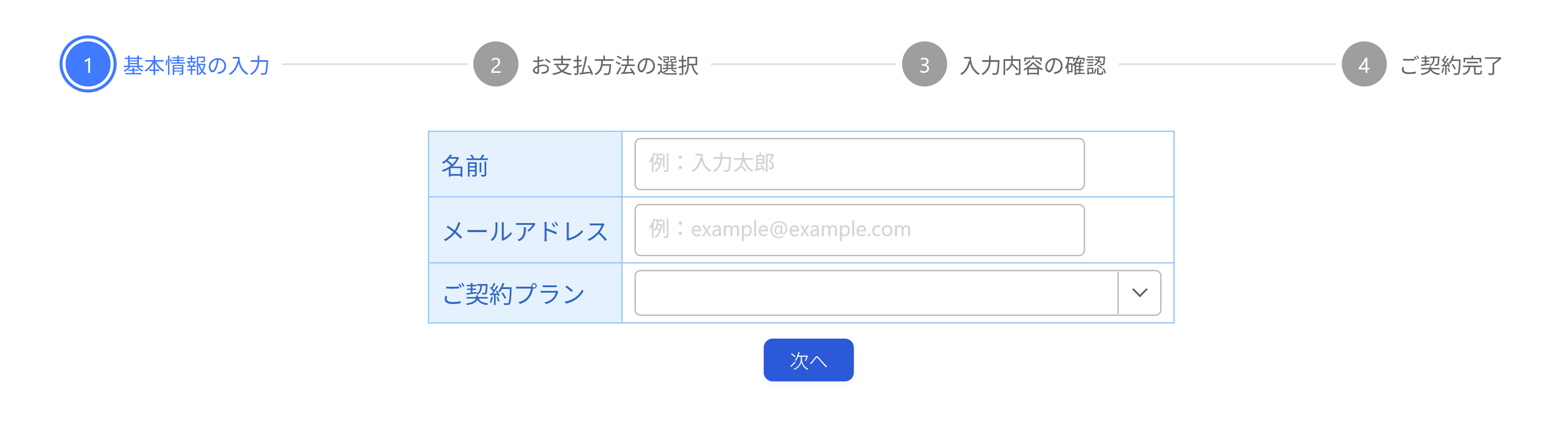 ラベルの表示位置のカスタマイズ