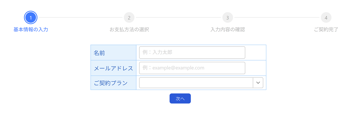 ステッパーコンポーネント（GcStepper）