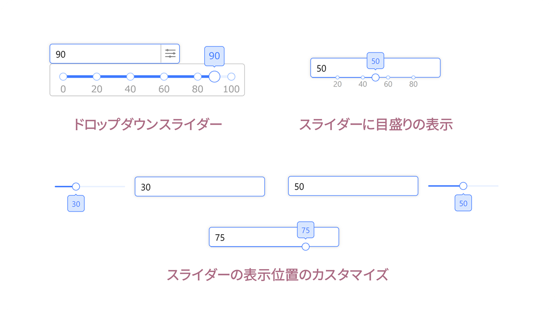 InputManJSのスライダー入力