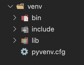 「venv」フォルダの構成