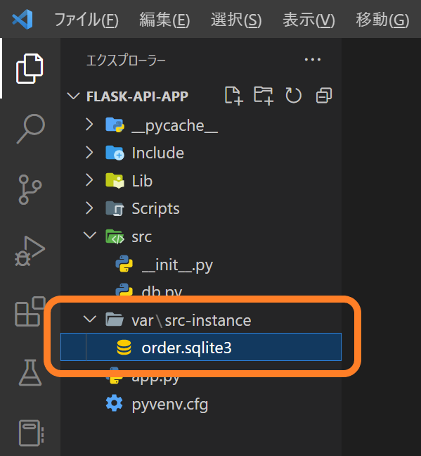 作成されたSQLiteファイル
