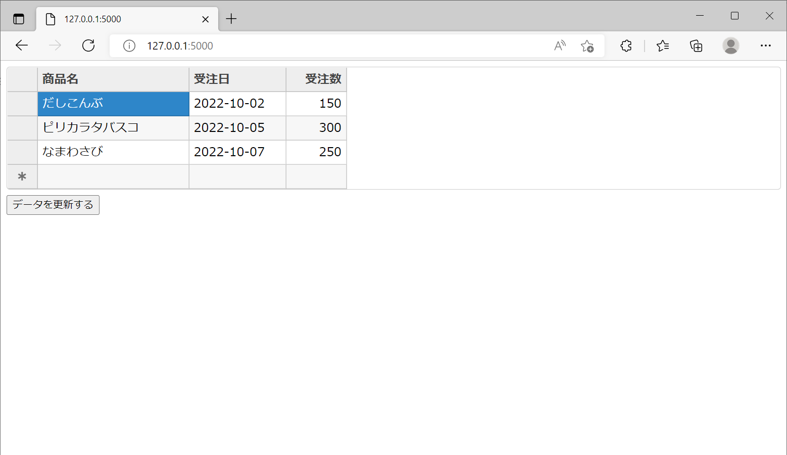 データの読み込み