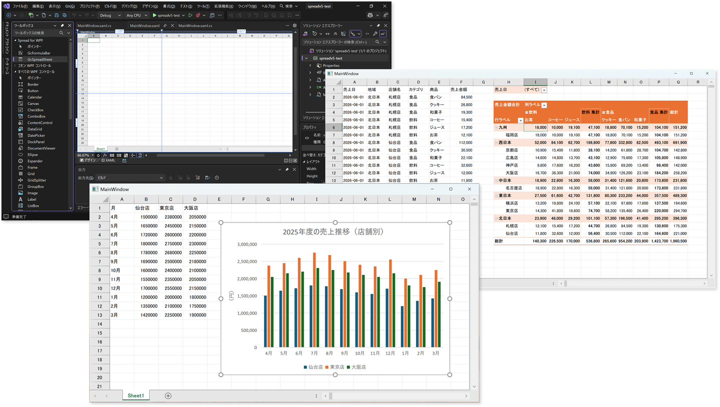 SPREAD for WPF 5.0Jの新機能
