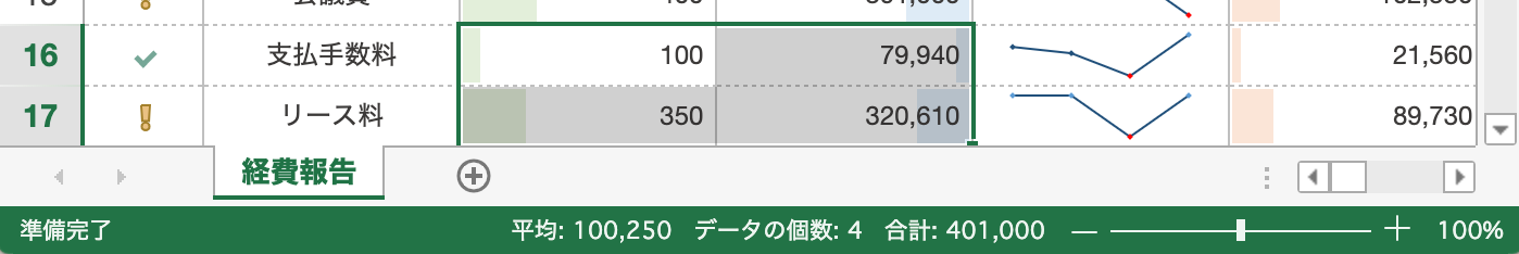 リボンコンテナのステータスバー