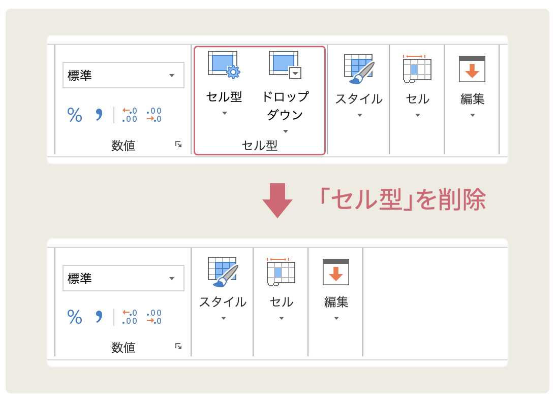 リボンメニュー項目の削除
