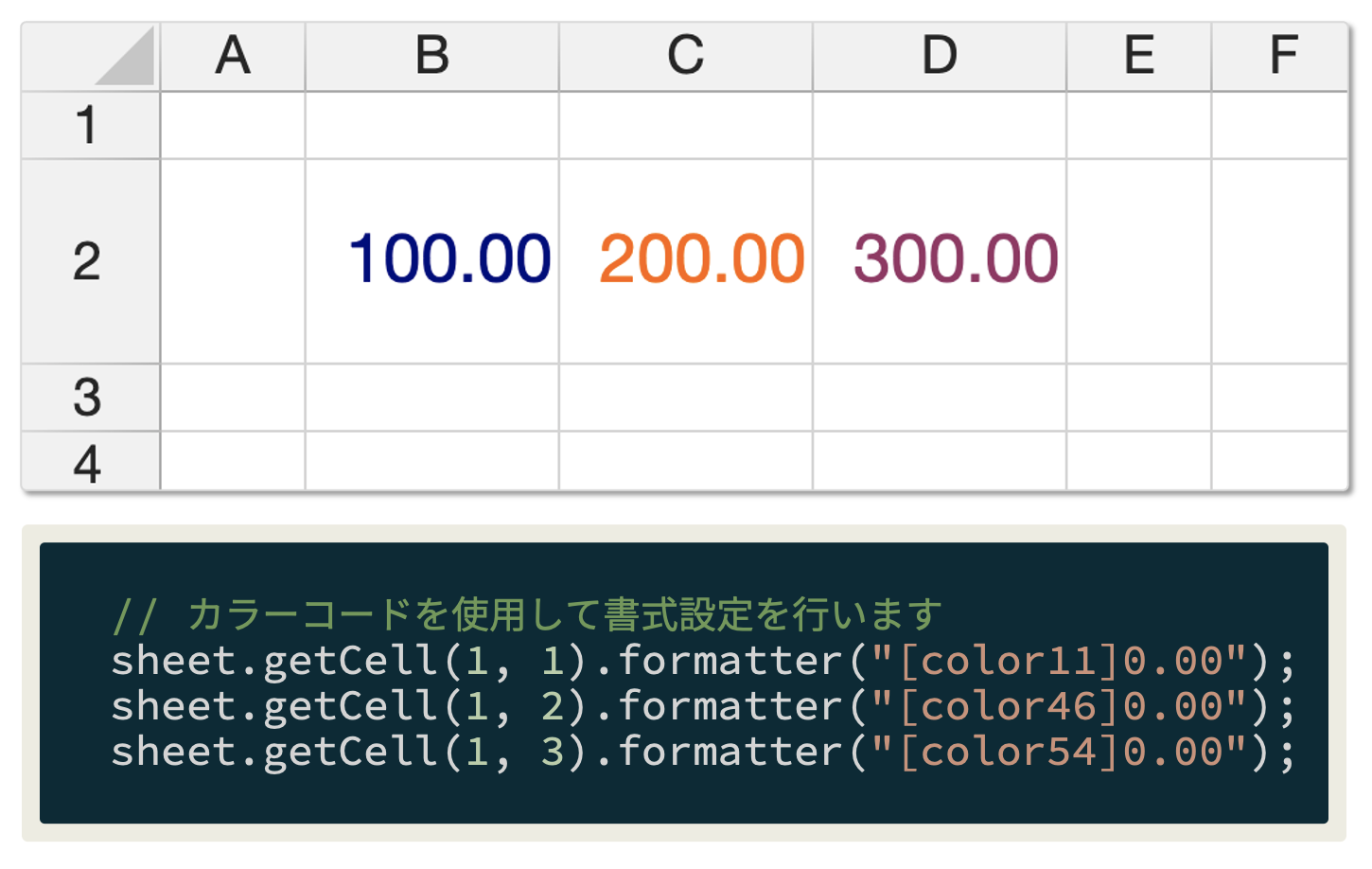 カラーインデックスを使った書式の色設定