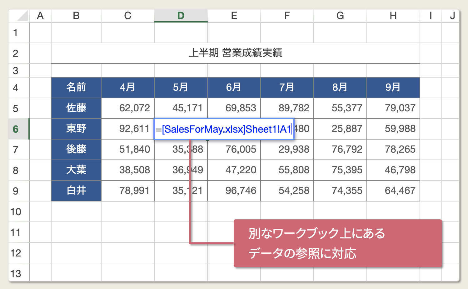 クロスワークブック参照