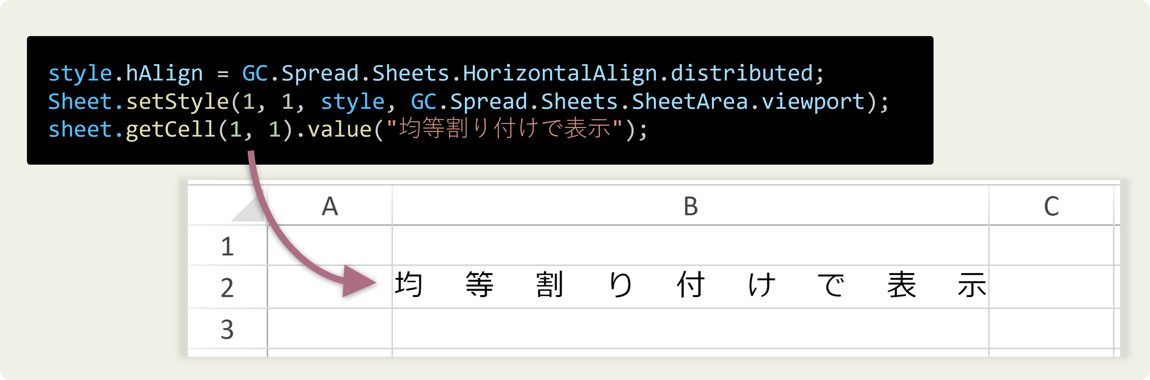 テキストの均等割り付け